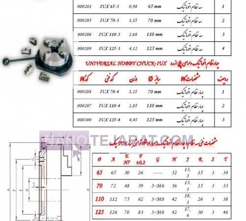 سه نظام اتوماتیک 110 تولز چک سه نظام دستگاه تراش